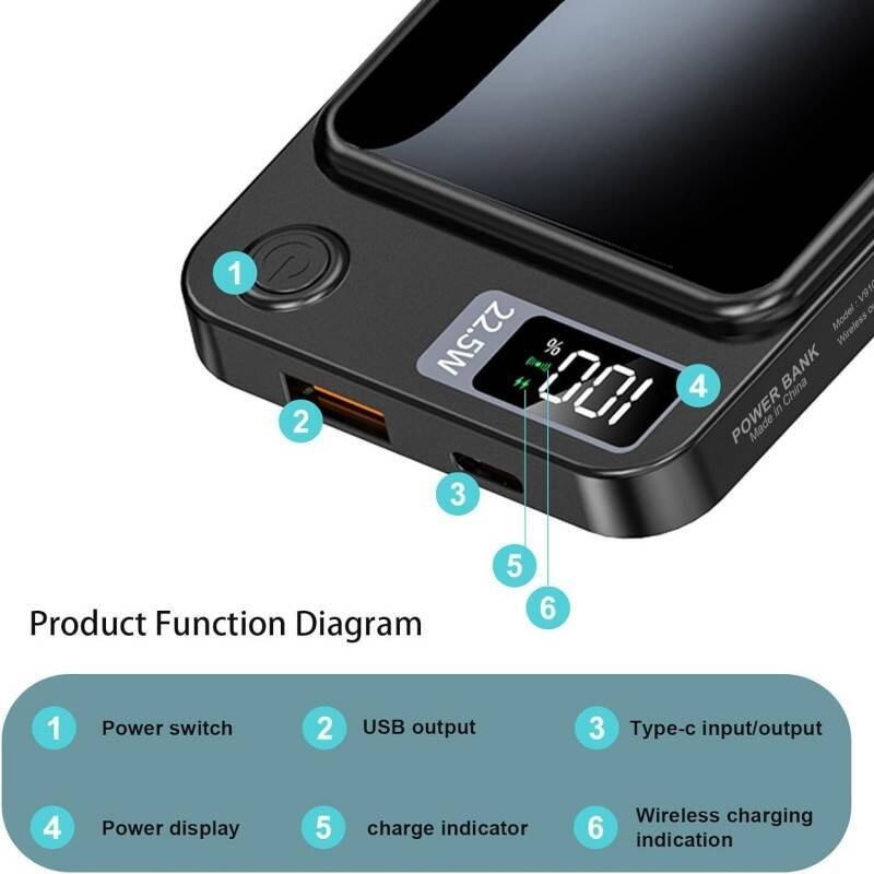 12000mAh Magnetic Wireless Power Bank With LED Display, 22.5W Fast Charging, Portable For Multiple Devices - Image 4