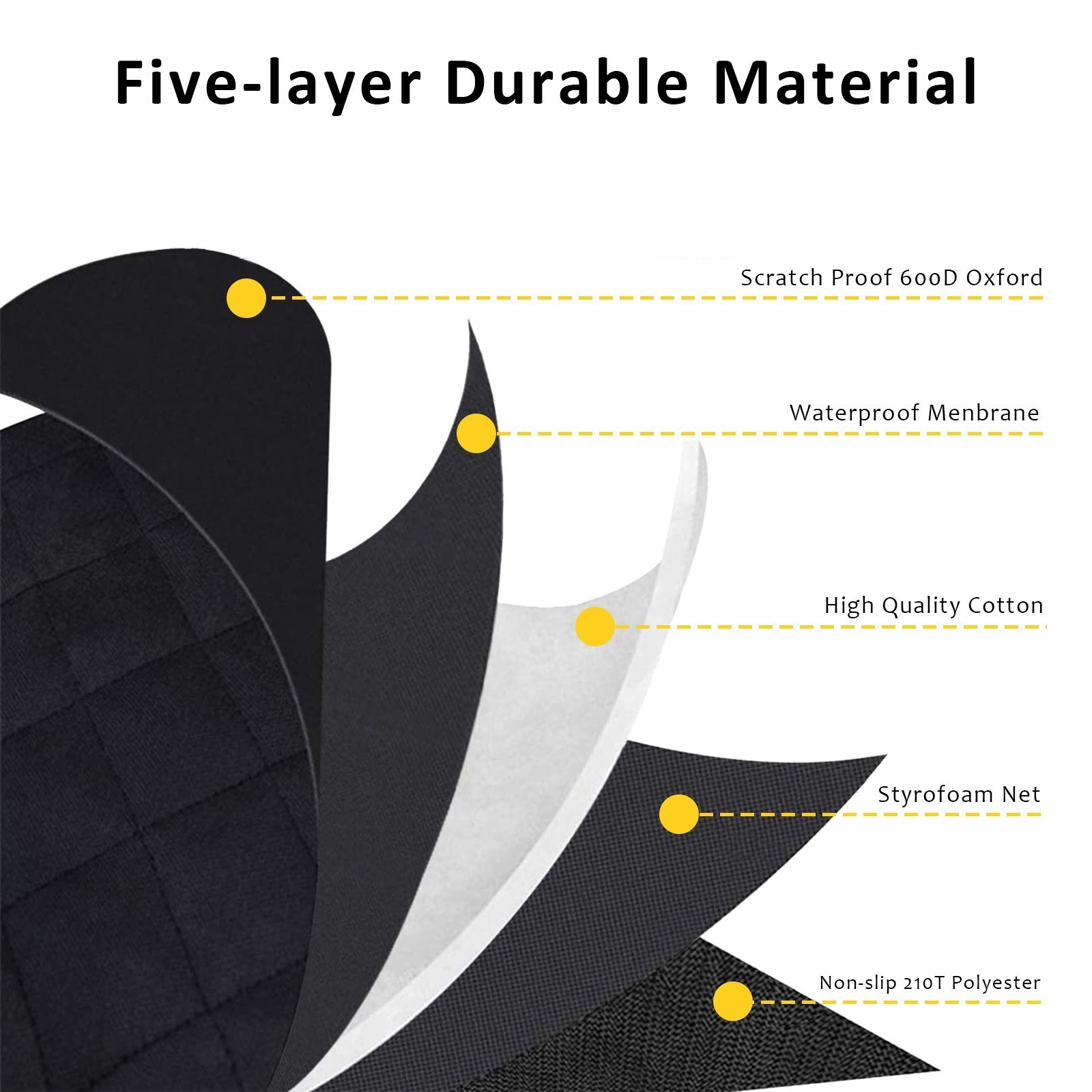 Heavy Duty Non-Slip Dog Car Boot Cover Stain Resistant Scratchproof Car Boot Protector For SUV Estate - Image 9