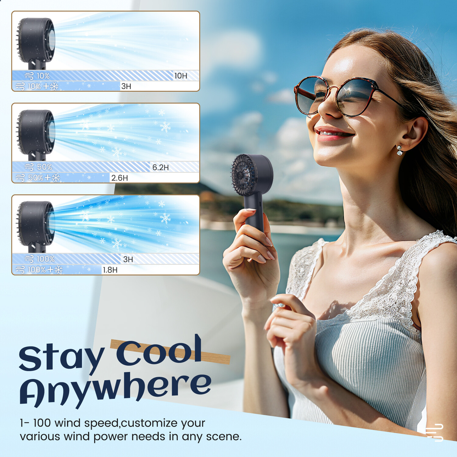 Handheld Portable Fan Speed1100 Adjustable Turbo Mini Fans 5000mAh Battery - Image 5