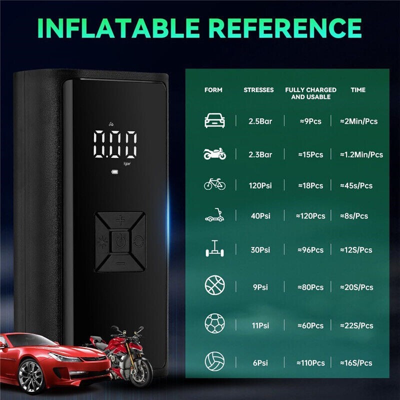 Car Tyre Inflator Cordless Digital USB Rechargeable Tire Air Compressor New - Image 2
