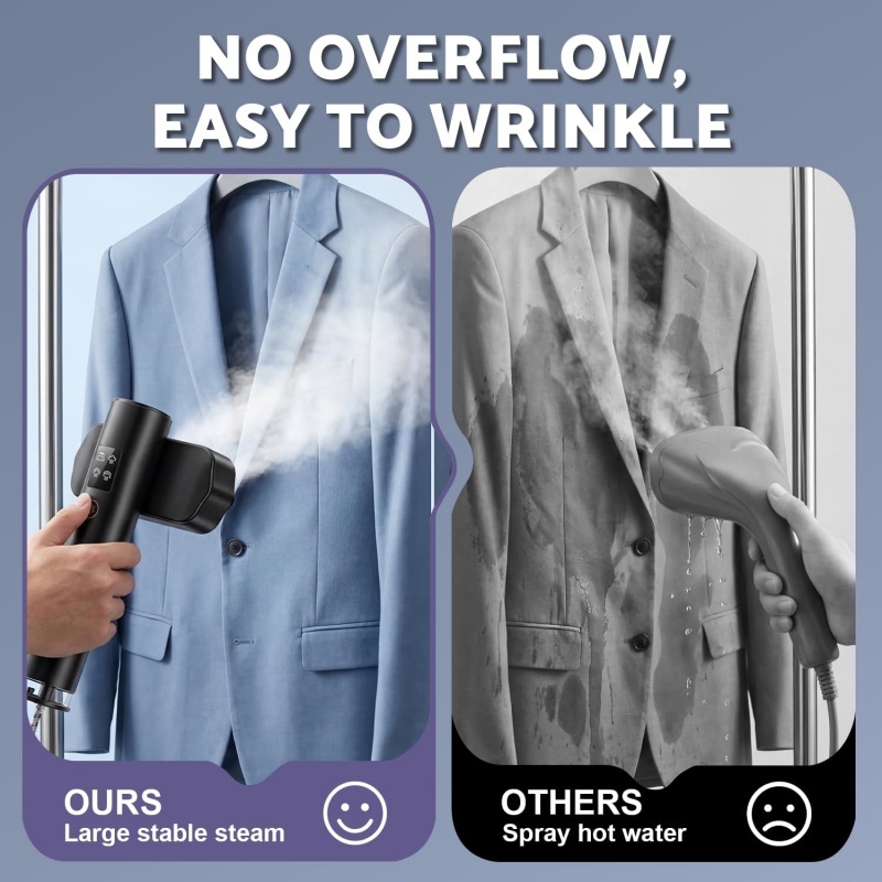 Portable Clothes Steamer, Handheld Clothes Steamer For Home Or Travel - Image 8