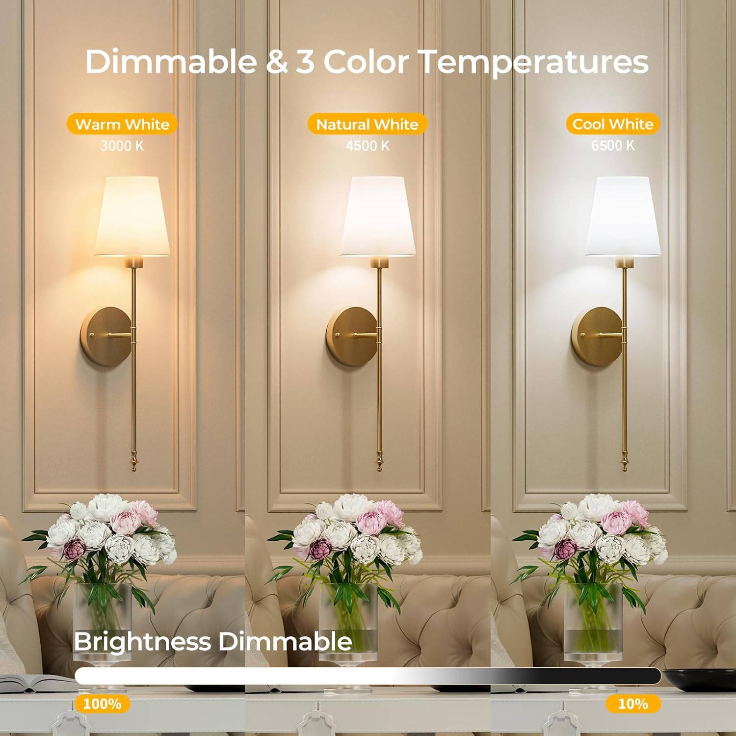 2-piece Wall Lamp Set With Remote Control Classical Industrial Style Wall Lamps And Wall Decorations Easy-installation Wall Lamps Suitable For Bedrooms And Corridors Adjustable Brightness Wall - Image 4