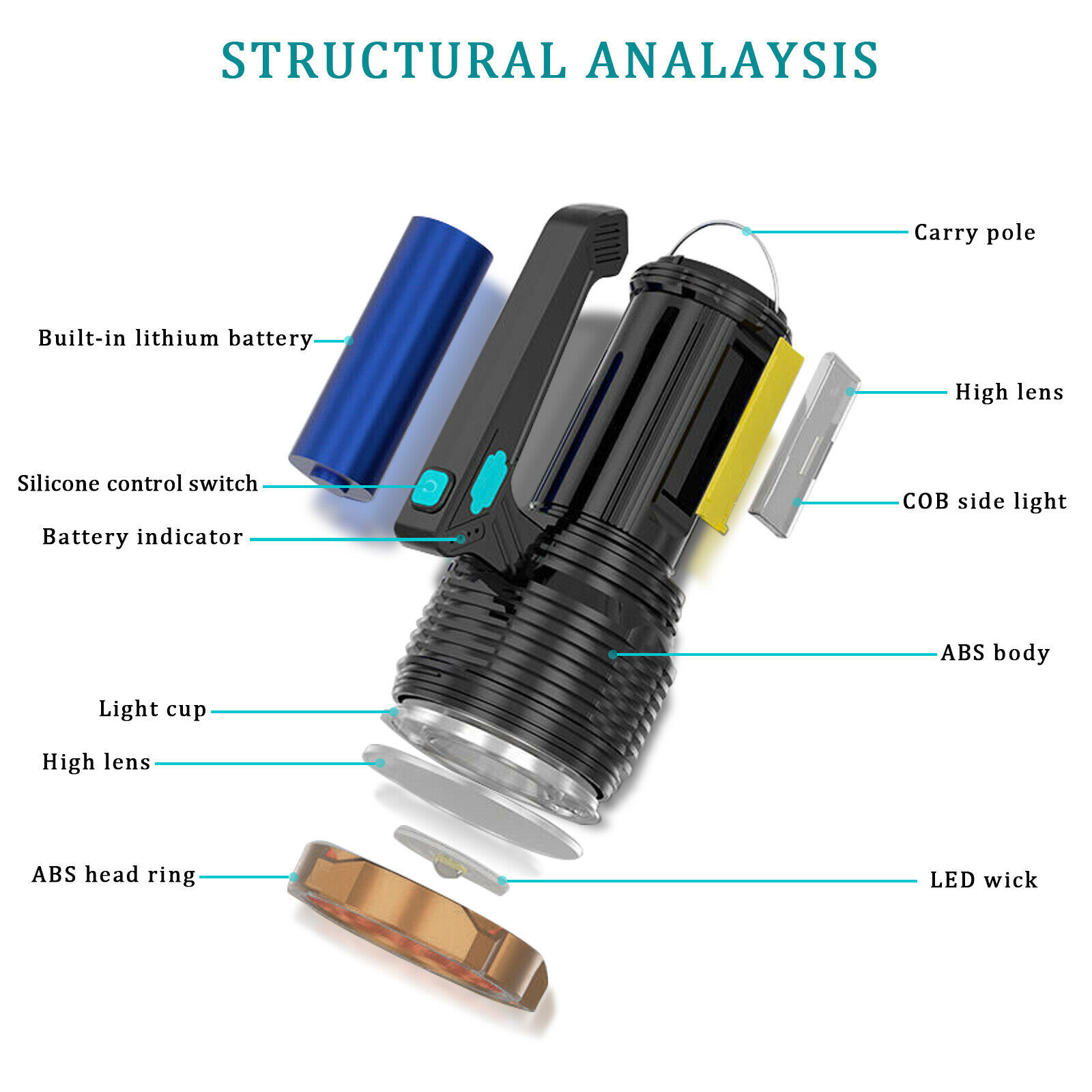 LED Torch USB Rechargeable COB Work Light Flashlight Spotlight Powerful Camping Light - Image 6