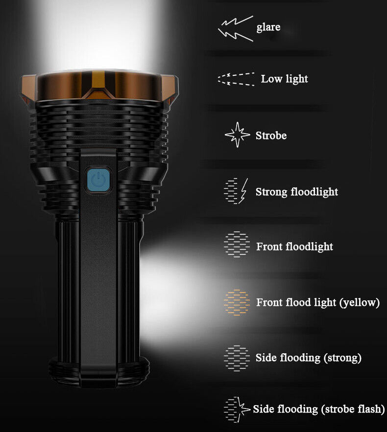 LED Torch USB Rechargeable COB Work Light Flashlight Spotlight Powerful Camping Light - Image 9