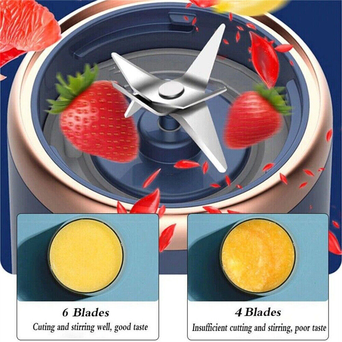 Portable Blender – USB Rechargeable Personal Smoothie & Juice Maker - Image 6