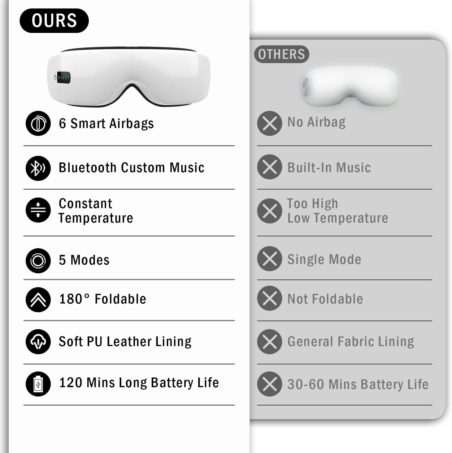 Electric Smart Eye Massager with Heat, Vibration & Air Compression - Image 2